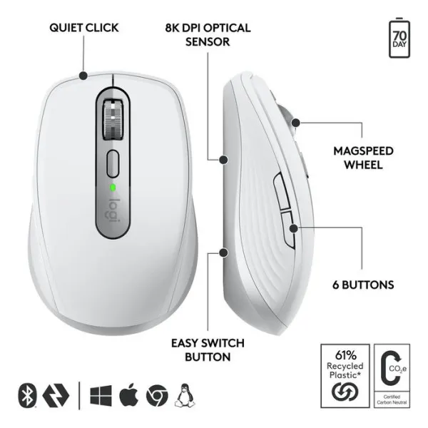 Miš Wireless gaming Logitech MX Anywhere 3S svetlo sivi 910-006959